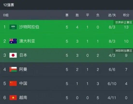 久久久夜